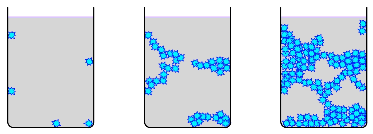Three glass beakers showing progression of crystal growth in a random pattern